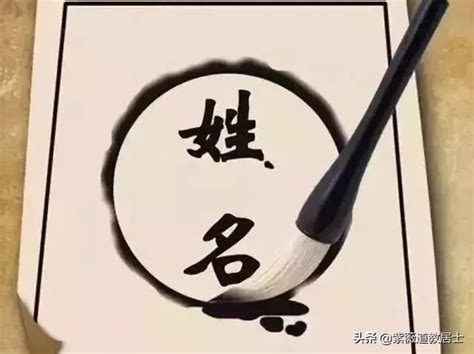 名字筆畫計算